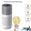 Máy Lọc Không Khí Philips AC4.236/10 App Series 4.000i Phòng 158m2 Nhập Đức BH 12 Tháng Giá 13,905,000₫