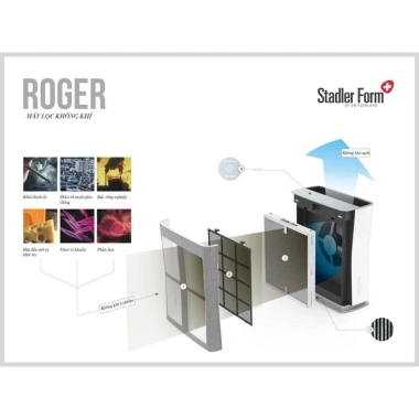 Máy Lọc Không Khí Stadler Form 35m2 - HEPA 99% Loại Bụi Mịn, Vi Khuẩn, Nhập Đức, Hàng Chính Hãng, Giá Ưu Đãi 7.38 Triệu 5 Máy Lọc Không Khí Stadler Form 35m2 - HEPA 99% Loại Bụi Mịn, Vi Khuẩn, Nhập Đức, Hàng Chính Hãng, Giá Ưu Đãi 7.38 Triệu 5