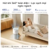 Máy lọc không khí thú cưng Simplus KQJH010 CADR 480m³/h 7 lớp lọc 1.2 t ion âm, app - 4,899,000₫ 5