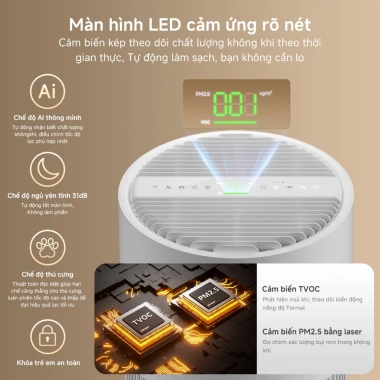 Máy lọc không khí thú cưng Simplus KQJH010 CADR 480m³/h 7 lớp lọc 1.2 t ion âm, app - 4,899,000₫