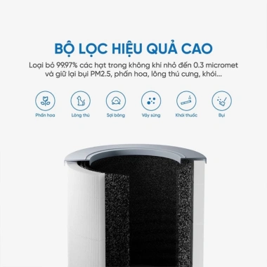 Máy lọc không khí Xiaomi Smart Air Purifier 4 Compact Giá 1.950.000, lọc PM2.5 hiệu quả 4 Máy lọc không khí Xiaomi Smart Air Purifier 4 Compact Giá 1.950.000, lọc PM2.5 hiệu quả 4
