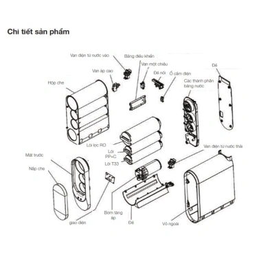 Máy lọc nước Hafele HWP-UNT400D 577.95.700 - Bảo hành 3 năm, giảm giá 17% 6 Máy lọc nước Hafele HWP-UNT400D 577.95.700 - Bảo hành 3 năm, giảm giá 17% 6