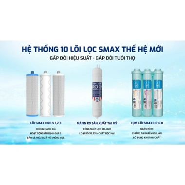 Máy lọc nước KAROFI KAQ-U05 20L/h lắp gầm 10 lõi Smax, gấp đôi tuổi thọ, BH 36 tháng