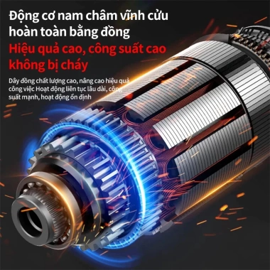 Máy mài đá 2 đầu mini MONQIQI - Đánh bóng, mài dao kéo, 7 tốc độ, giá 80.000 VND 2