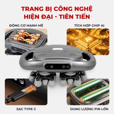 Máy Massage 36 Đầu Cầm Tay Rung Tần Số Cao - Giảm Đau Cơ Sâu Toàn Thân, 9 Cấp Độ, Giá 495k (2.026)