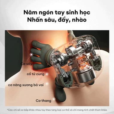 Máy Massage Cầm Tay 16 Đầu 18 Cấp Độ - Giảm Đau Cổ Vai Gáy, Động Cơ Êm, Pin Trâu