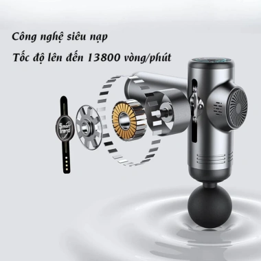 Máy massage cầm tay 32 chế độ 8 đầu 20W - Thư giãn cơ, giảm đau, chỉ 399.000₫