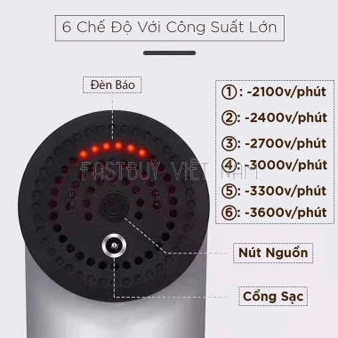 Máy massage cầm tay 4 đầu 6 chế độ - Giảm căng cơ, trị nhức vai gáy, thư giãn 3