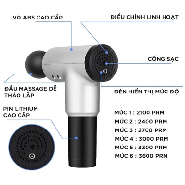 Máy Massage Cầm Tay 4 Đầu 6 Chế Độ - Giảm Nhức Mỏi Vai Gáy, Đau Giãn Cơ, Giá chỉ 238.000₫ 6