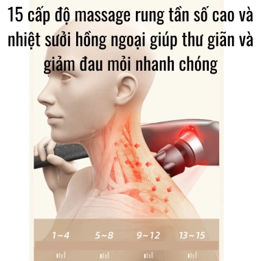 Máy Massage Cầm Tay 6 Đầu Không Dây Nhiệt Hồng Ngoại 4 Chế Độ Rung 690.000 VNĐ 4