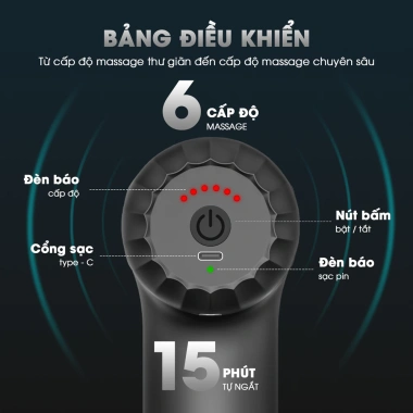 Máy Massage Cầm Tay Ajido AJ-M9 32 cấp độ, 4 đầu - Giảm đau lưng, cổ vai, 1,029,000₫