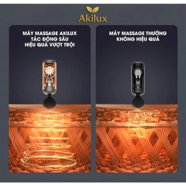 Máy massage cầm tay Akilux 15.000 vòng/phú, không chổi than, pin 4.000mAh, bảo hành 12t, chỉ 450.000đ