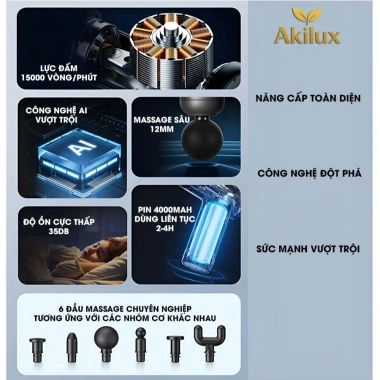 Máy massage cầm tay Akilux 15.000 vòng/phú, không chổi than, pin 4.000mAh, bảo hành 12t, chỉ 450.000đ