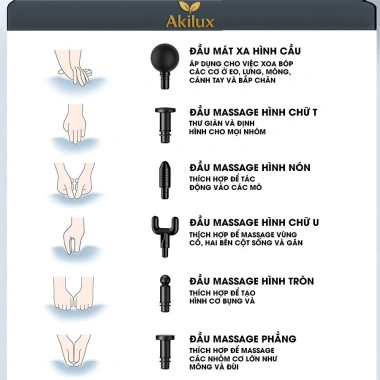 Máy massage cầm tay Akilux 15.000 vòng/phú, không chổi than, pin 4.000mAh, bảo hành 12t, chỉ 450.000đ