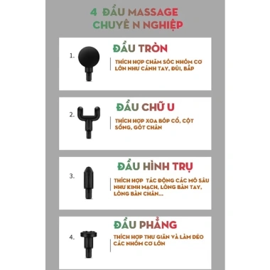 Máy Massage Cầm Tay BX-720 - Súng Mát Xa Đa Năng 4 Đầu 6 Cấp Độ Giảm Đau Nhức Giá 120.000 VND 7