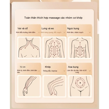 Máy massage cầm tay cạo gió cổ, lưng, rung chườm nóng - Thư giãn toàn thân 418k 9