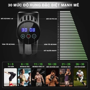 Máy Massage Cầm Tay EM009 Cát Á 6 Đầu 30 Chế Độ Rung Giãn Cơ Toàn Thân Giá Giảm