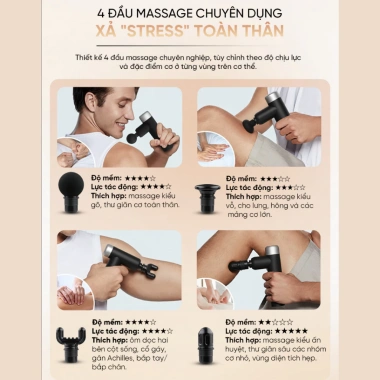 Máy Massage Cầm Tay Fujilux M01 - Giảm Mỏi Cơ, Thư Giãn Thân, Chỉ 1.190.000 VND 7