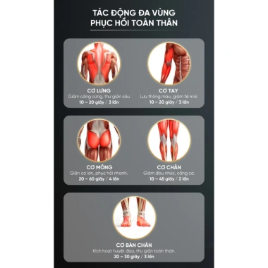 Máy Massage Cầm Tay Fujilux M01 - Giảm Mỏi Cơ, Thư Giãn Thân, Chỉ 1.190.000 VND 9