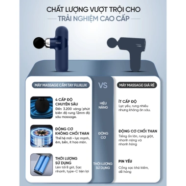 Máy massage cầm tay Fujilux M02 6 đầu 4 lực Phục hồi chuyên sâu chỉ 1.23 triệu