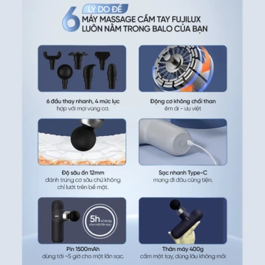 Máy massage cầm tay Fujilux M02 6 đầu 4 lực Phục hồi chuyên sâu chỉ 1.23 triệu