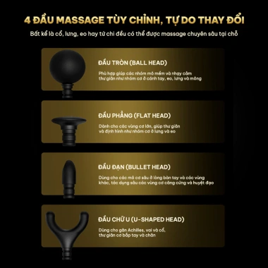 Máy Massage Cầm Tay KATA MG22 PRO - Massage lưng, tay, nối dài, tiếp cận mọi nhóm cơ, giá ưu đãi 1.785.000 VND