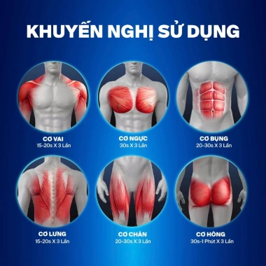 Máy massage cầm tay Kijokijo 6 cấp độ giảm nhức mỏi, mát xa toàn thân