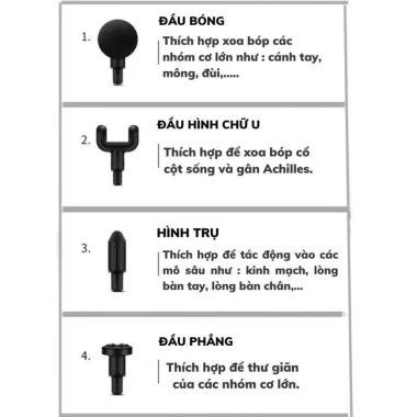 Máy massage cầm tay mini 4 đầu 6 chế độ Đấm lưng, trị liệu cổ vai gáy, giảm giá còn 125k