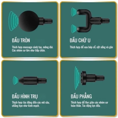 Máy Massage Cầm Tay Mini 6 Cấp Độ Đa Năng - Súng Massage Toàn Thân, Giá Ưu Đãi 168.000