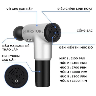 Máy Massage Cầm Tay Mini 6 Cấp Độ Đa Năng - Súng Mát Xa Toàn Thân, BH 1 Năm, 299.000₫