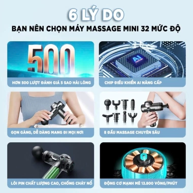 Máy massage cầm tay MS32M đấm lưng, giảm đau cổ vai gáy, giảm nhức Giá 434.000₫ 5