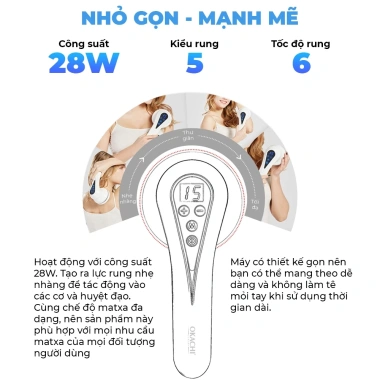 Máy massage cầm tay OKACHI JP-519E - Đa tốc độ, giảm đau, giá chỉ 918.380 VND