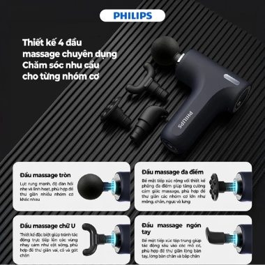 Máy massage cầm tay Philips PPM7.319 6 cấp độ 4 đầu - Nhỏ gọn, đa năng, giá 690.000đ 6