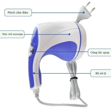 Máy Massage Cầm Tay Relax Massage Vai Gáy Cổ, Bụng Giảm Mệt Mỏi Giá Ưu Đãi 149.000đ Hàng Tốt