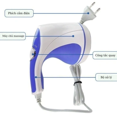 Máy Massage Cầm Tay Relax SWI Giảm mệt mỏi, đau vai gáy, tan mỡ bụng - Đùi, Giá chỉ 268.000đ 5 Máy Massage Cầm Tay Relax SWI Giảm mệt mỏi, đau vai gáy, tan mỡ bụng - Đùi, Giá chỉ 268.000đ 5