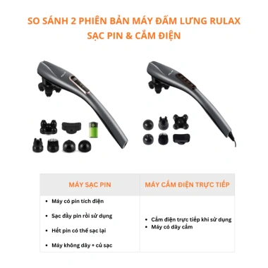 Máy Massage Cầm Tay Sạc Pin RULAX 6 Đầu Đấm Lưng Toàn Thân – Giá Ưu Đãi 370k 5 Máy Massage Cầm Tay Sạc Pin RULAX 6 Đầu Đấm Lưng Toàn Thân – Giá Ưu Đãi 370k 5