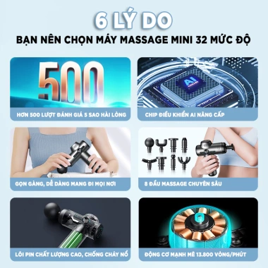 Máy massage cầm tay SMART 32 mức lực đấm mạnh, giảm đau cổ vai gáy, 299.000đ