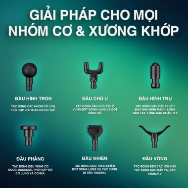 Máy massage cầm tay Smartrend MSCL04 6 đầu 30 chế độ, cỡ lớn đấm lưng mạnh - 1,330,000₫