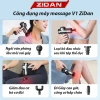 Máy massage cầm tay V1 ZiDan 99 chế độ - 29.800 vòng/phút, Pin 4.000mAh, Bảo hành 24t, Giá 380.000 VND 6