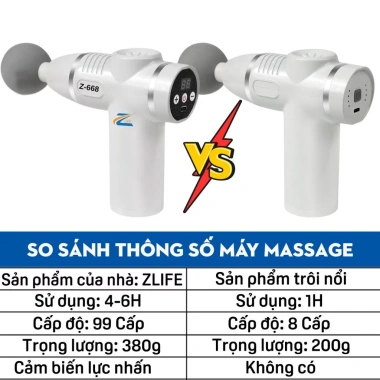 Máy massage cầm tay Z668 - Súng mát xa toàn thân 12 đầu 99 cấp độ màn LED 219k 3