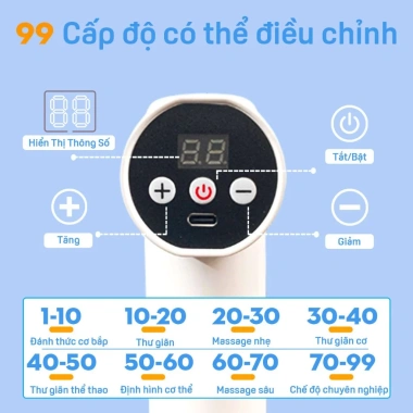 Máy massage cầm tay Z668 - Súng mát xa toàn thân 12 đầu 99 cấp độ màn LED 219k 4