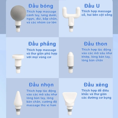 Máy massage cầm tay Z668 - Súng mát xa toàn thân 12 đầu 99 cấp độ màn LED 219k 7