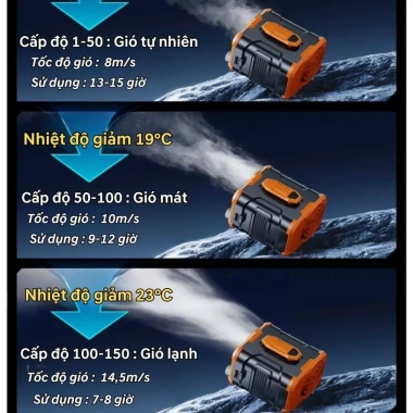 Máy Massage Cầm Tay Zlife Z638 Giảm Đau Vai Gáy, Thư Giãn Toàn Thân, Quà Tặng Ông Bà 209.000 VND 4