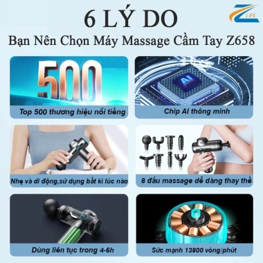 Máy massage cầm tay ZLIFE Z658 - Súng mini mát xa toàn thân, giảm giá 400.000₫