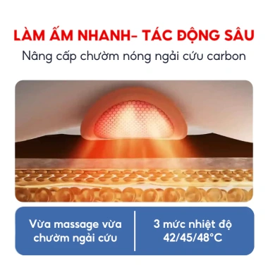 Máy Massage Cổ Vai Gáy DELAX 8 Đầu Chườm Ấm - Giảm Mệt Mỏi, Trị Liệu Hiệu Quả