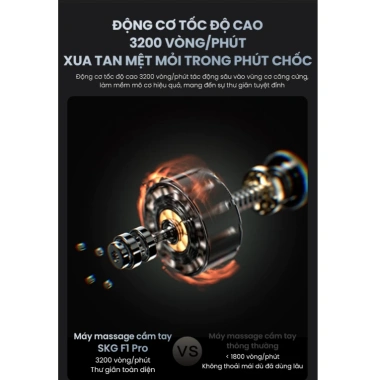 Máy massage cổ vai gáy SKG HS500-2 + Súng massage cầm tay SKG F1 Pro - 3.989.000₫ 7