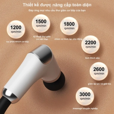 Máy Massage Đa Năng Tay Cầm Dài – Massage Eo Lưng, Cổ, Cột Sống, Cơ Bụng, Giá 249.000₫ 8
