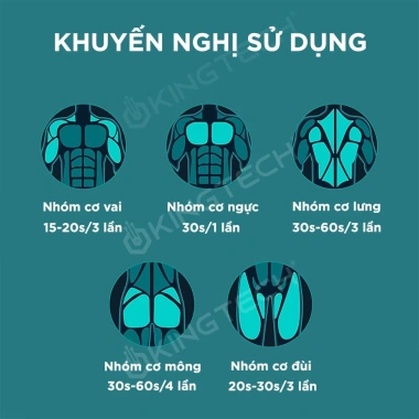Máy Massage KINGTECH KH-320 6 mức - Giảm đau cổ vai lưng, mát xa, chỉ 560k