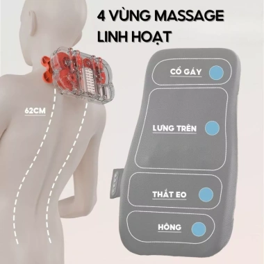 Máy Massage Lưng Cổ DELAX MSL04 Đa Điểm, Chạy Dọc Lưng, Chườm Nóng Hồng - 1.3 Triệu