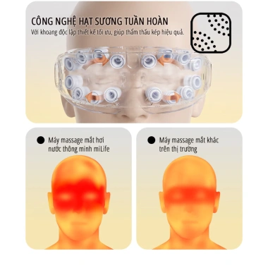 Máy massage mắt bấm huyệt miLife E4 Pro 4 chế độ, giá ưu đãi 1.599.000₫ 9 Máy massage mắt bấm huyệt miLife E4 Pro 4 chế độ, giá ưu đãi 1.599.000₫ 9